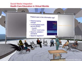 Social Media Integration
Health Care Education in Virtual Worlds
Quelle: Darlene Arlantho, Flickr.com
 