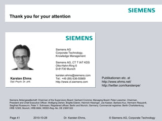 Page 41 2010-10-28 © Siemens AG, Corporate TechnologyDr. Karsten Ehms,
Thank you for your attention
Siemens Aktiengesellschaft: Chairman of the Supervisory Board: Gerhard Cromme; Managing Board: Peter Loescher, Chairman,
President and Chief Executive Officer; Wolfgang Dehen, Brigitte Ederer, Heinrich Hiesinger, Joe Kaeser, Barbara Kux, Hermann Requardt,
Siegfried Russwurm, Peter Y. Solmssen; Registered offices: Berlin and Munich, Germany; Commercial registries: Berlin Charlottenburg,
HRB 12300, Munich, HRB 6684; WEEE-Reg.-No. DE 23691322
Karsten Ehms
Dipl.-Psych, Dr. phil.
Siemens AG
Corporate Technology,
Knowledge Management
Siemens AG, CT T IAT KDS
Otto-Hahn-Ring 6
D-81730 Munich
karsten.ehms@siemens.com
Tel.: +49 (89) 636-55869
http://www.ct.siemens.com
Publikationen etc. at
http://www.ehms.net/
http://twitter.com/karstenpe/
 