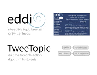 eddi
interactive topic browser
for twitter feeds



TweeTopic
realtime topic detection
                                Tweet

                            Web Search
                                         Noun Phrases

                                         Topic Keywords

algorithm for tweets
 