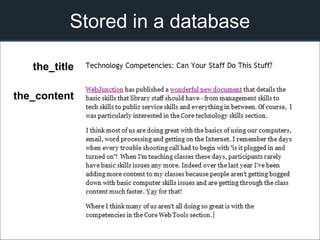 Stored in a database
the_title
the_content
 