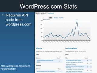 WordPress.com Stats
• Requires API
code from
wordpress.com
http://wordpress.org/extend
/plugins/stats/
 