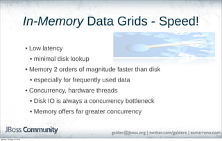 In-Memory Data Grids - Speed!
• Low latency
• minimal disk lookup
• Memory 2 orders of magnitude faster than disk
• especi...