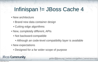 Infinispan != JBoss Cache 4
• New architecture
• Brand new data container design
• Cutting edge algorithms
• New, complete...
