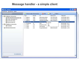 Message handler - a simple client
 