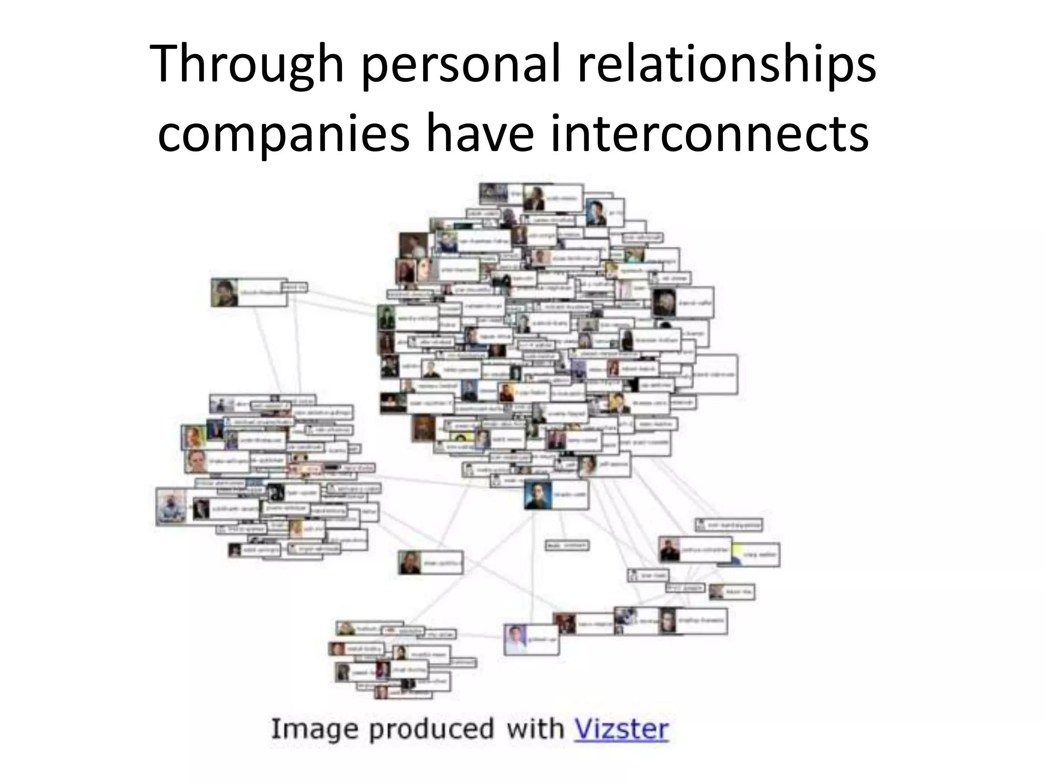 Through personal relationships
companies have interconnects
 