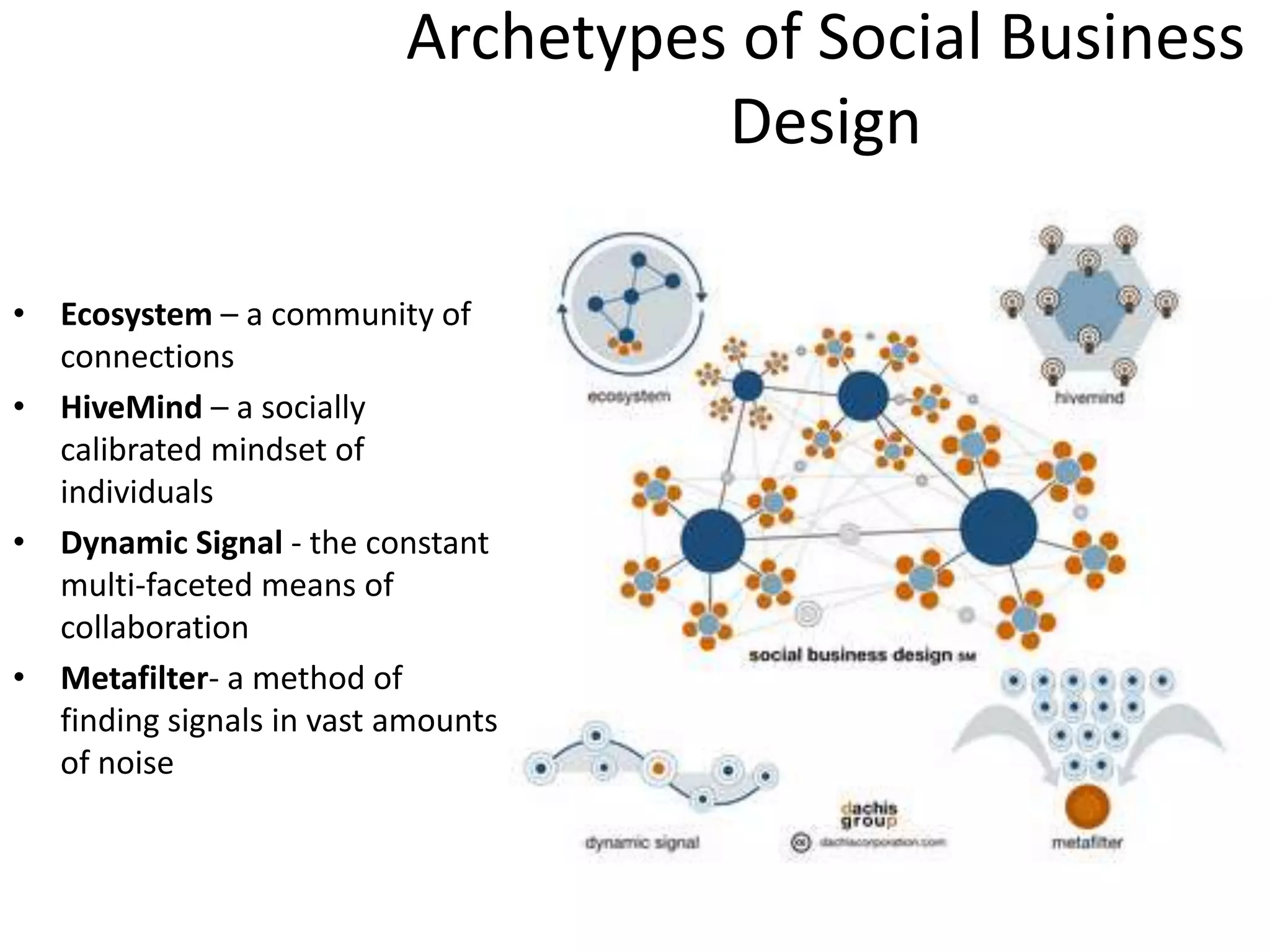 Archetypes of Social Business
Design
• Ecosystem – a community of
connections
• HiveMind – a socially
calibrated mindset of
individuals
• Dynamic Signal - the constant
multi-faceted means of
collaboration
• Metafilter- a method of
finding signals in vast amounts
of noise
 