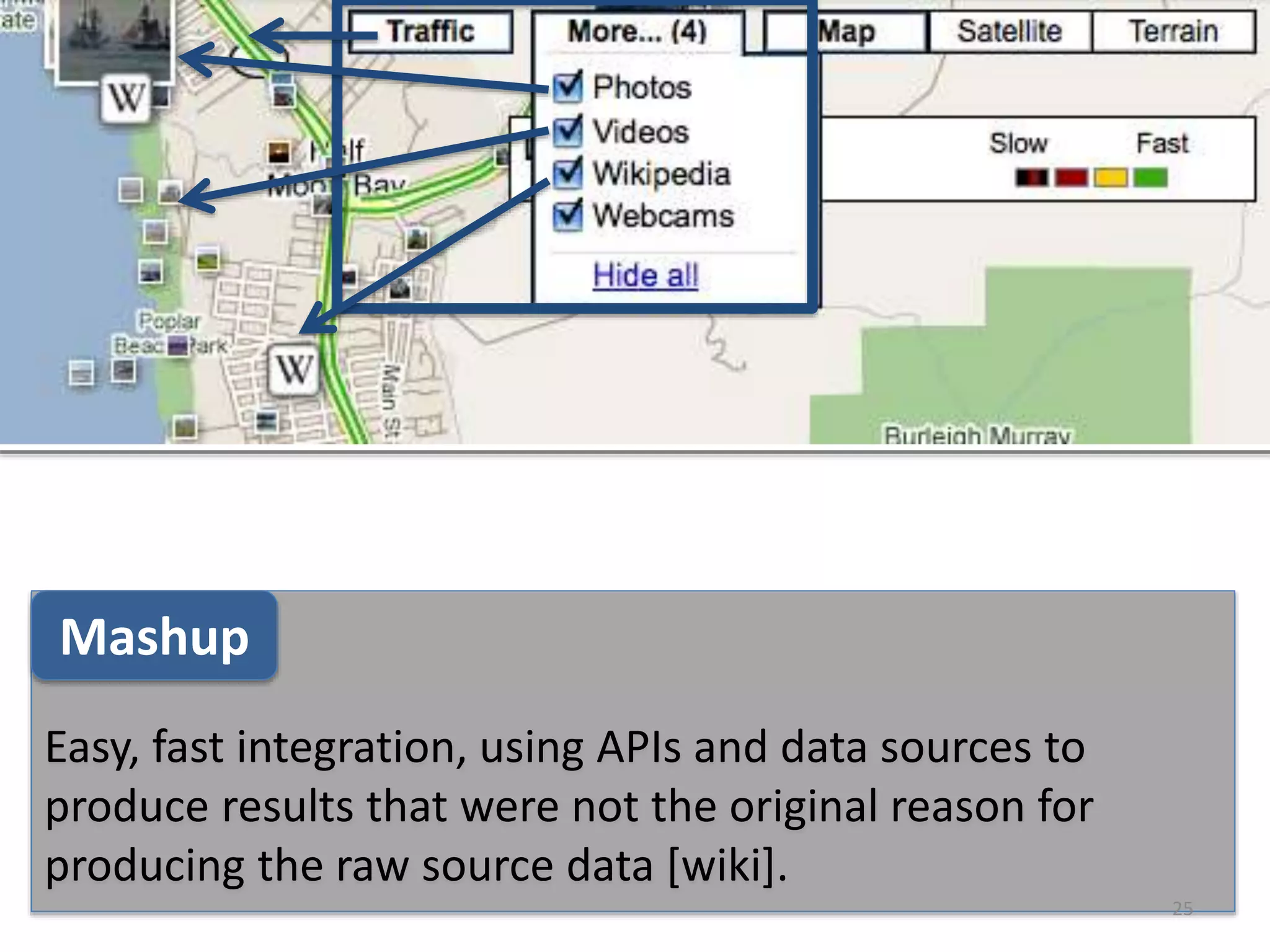 Easy, fast integration, using APIs and data sources to
produce results that were not the original reason for
producing the raw source data [wiki].
25
Mashup
 