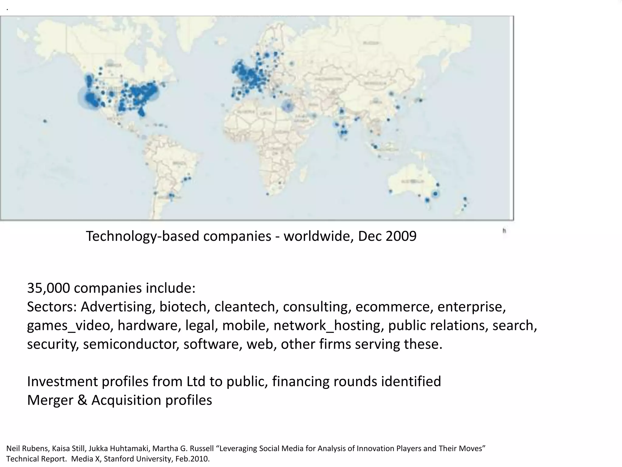 .
Technology-based companies - worldwide, Dec 2009
35,000 companies include:
Sectors: Advertising, biotech, cleantech, consulting, ecommerce, enterprise,
games_video, hardware, legal, mobile, network_hosting, public relations, search,
security, semiconductor, software, web, other firms serving these.
Investment profiles from Ltd to public, financing rounds identified
Merger & Acquisition profiles
Neil Rubens, Kaisa Still, Jukka Huhtamaki, Martha G. Russell “Leveraging Social Media for Analysis of Innovation Players and Their Moves”
Technical Report. Media X, Stanford University, Feb.2010.
 