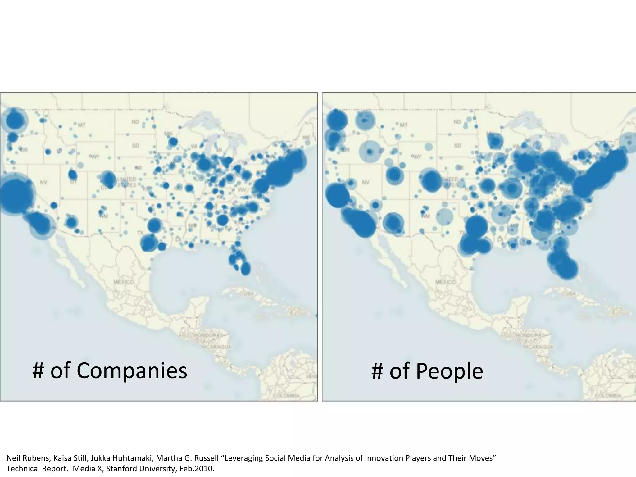 # of Companies # of People
Neil Rubens, Kaisa Still, Jukka Huhtamaki, Martha G. Russell “Leveraging Social Media for Analysis of Innovation Players and Their Moves”
Technical Report. Media X, Stanford University, Feb.2010.
 