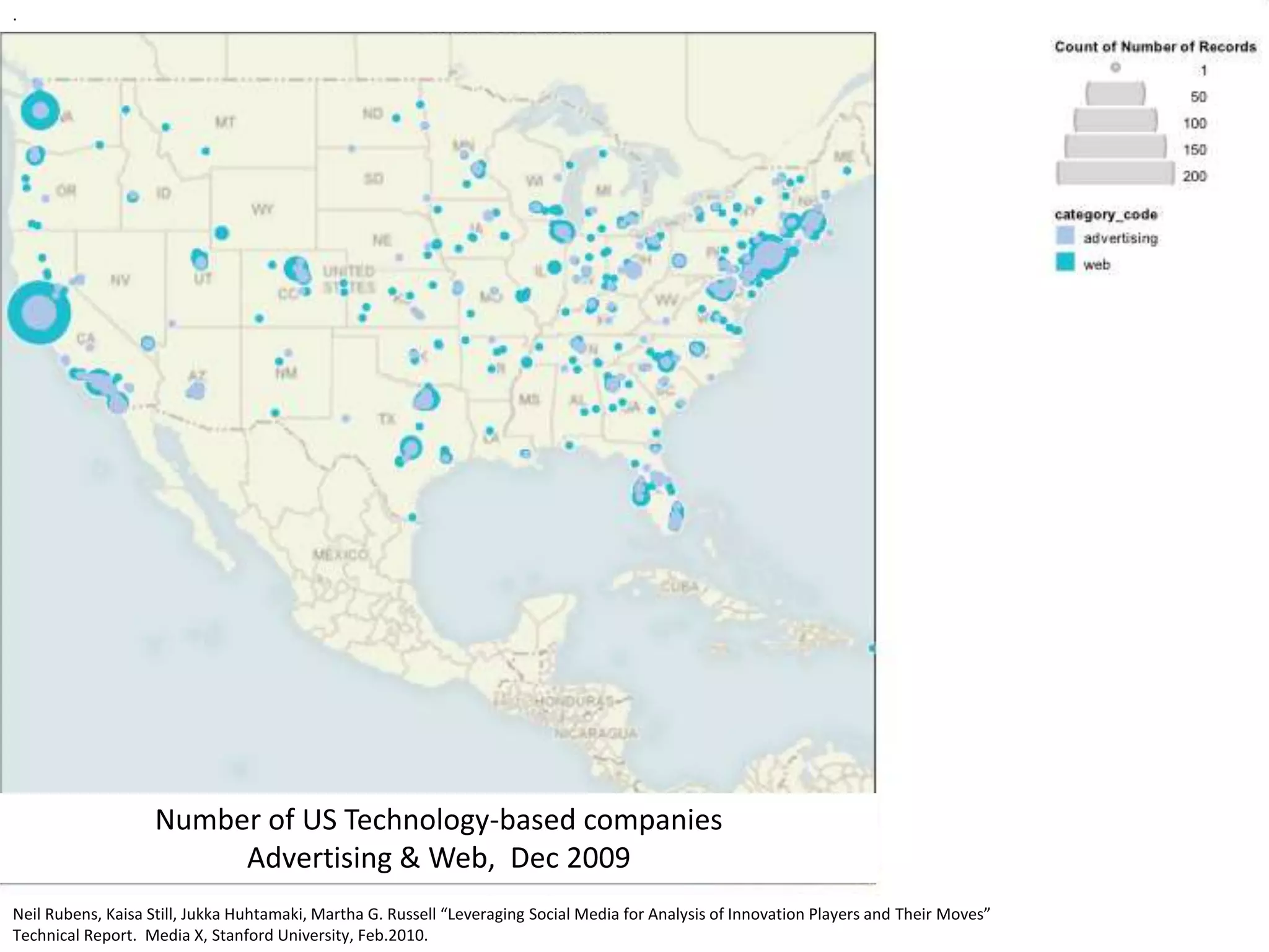 .
Number of US Technology-based companies
Advertising & Web, Dec 2009
Neil Rubens, Kaisa Still, Jukka Huhtamaki, Martha G. Russell “Behind the Innovation Curtain: Mobile Players and Their Moves.”
Submitted to the International Conference on Mobile Business,” Intl Conf on Mobile Business.
Neil Rubens, Kaisa Still, Jukka Huhtamaki, Martha G. Russell “Leveraging Social Media for Analysis of Innovation Players and Their Moves”
Technical Report. Media X, Stanford University, Feb.2010.
 