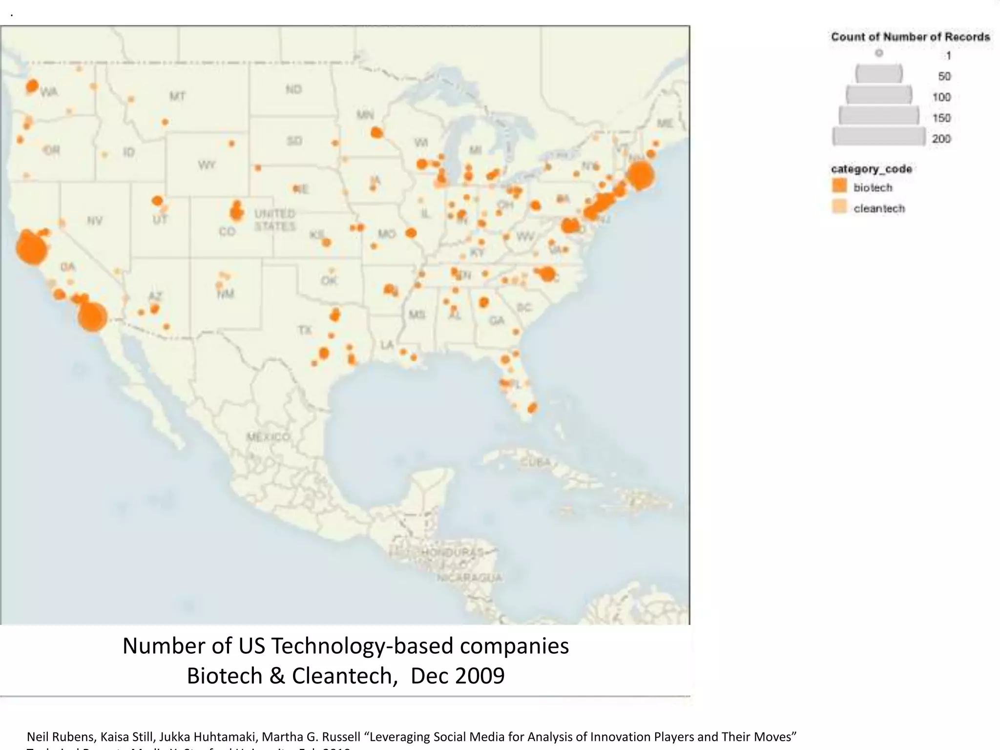 .
Number of US Technology-based companies
Biotech & Cleantech, Dec 2009
Neil Rubens, Kaisa Still, Jukka Huhtamaki, Martha G. Russell “Behind the Innovation Curtain: Mobile Players and Their Moves.”
Submitted to the International Conference on Mobile Business,” Intl Conf on Mobile Business.Neil Rubens, Kaisa Still, Jukka Huhtamaki, Martha G. Russell “Leveraging Social Media for Analysis of Innovation Players and Their Moves”
 