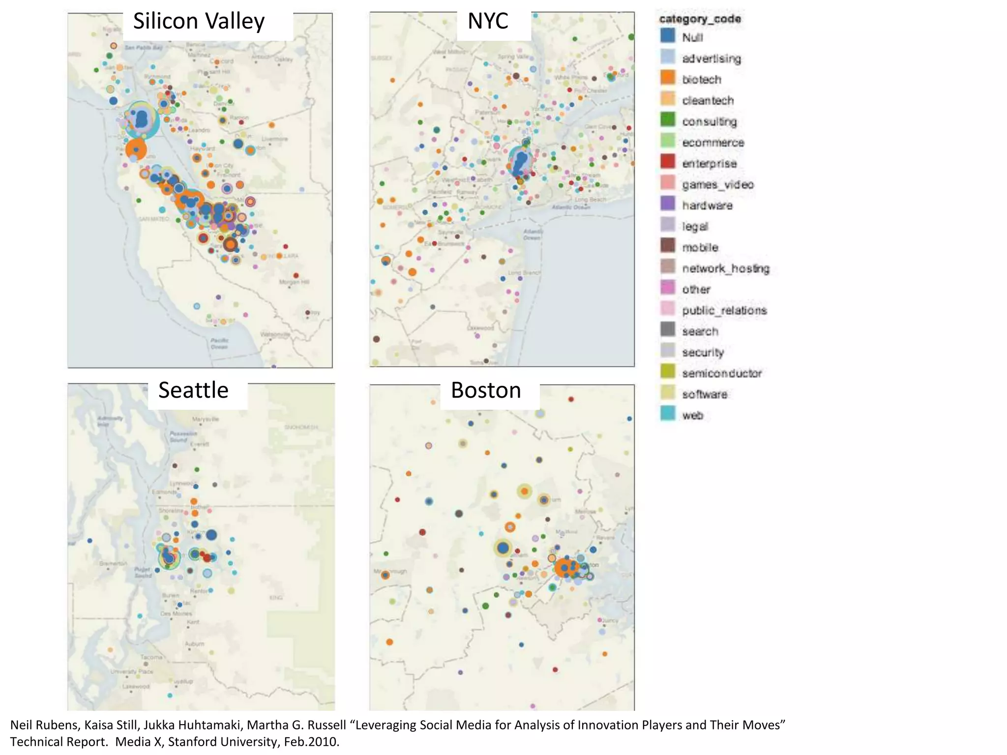 NYCSilicon Valley
BostonSeattle
NeilRubens,KaisaStill,JukkaHuhtamaki,MarthaG.Russell“BehindtheInnovationCurtain:MobilePlayersandTheir
Moves.”
Neil Rubens, Kaisa Still, Jukka Huhtamaki, Martha G. Russell “Leveraging Social Media for Analysis of Innovation Players and Their Moves”
Technical Report. Media X, Stanford University, Feb.2010.
 