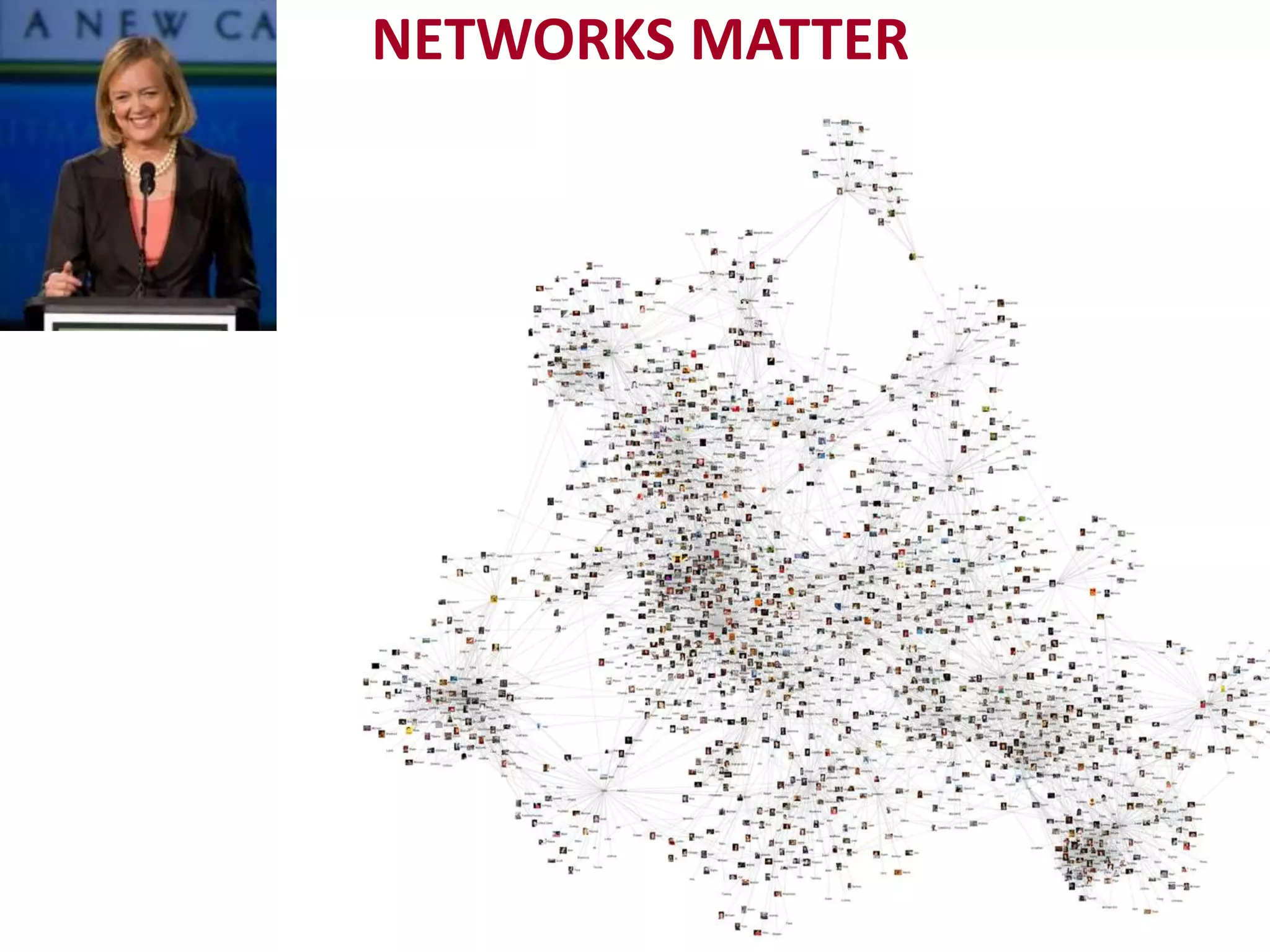NETWORKS MATTER
 