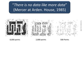 Tan,Steinbach,Kumar;2004
“There is no data like more data”
(Mercer at Arden. House, 1985)
2,000 points 500 Points8,000 points
“There is no data like more data”
(Mercer at Arden. House, 1985)
 