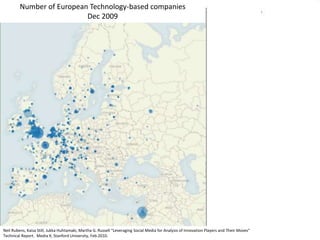Number of European Technology-based companies
Dec 2009
Neil Rubens, Kaisa Still, Jukka Huhtamaki, Martha G. Russell “Leveraging Social Media for Analysis of Innovation Players and Their Moves”
Technical Report. Media X, Stanford University, Feb.2010.
 