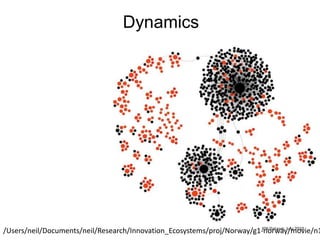 Dynamics
IEN Dataset, July 2010
/Users/neil/Documents/neil/Research/Innovation_Ecosystems/proj/Norway/g1-norway/movie/n1
 