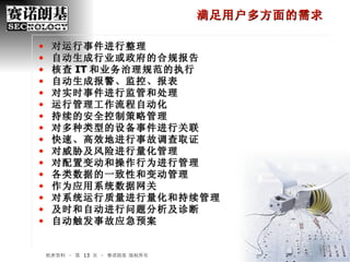 满足用户多方面的需求 机密资料 – 第    页 – 赛诺朗基 版权所有 对运行事件进行整理 自动生成行业或政府的合规报告 核查 IT 和业务治理规范的执行 自动生成报警、监控、报表 对实时事件进行监管和处理 运行管理工作流程自动化 持续的安全控制策略管理 对多种类型的设备事件进行关联 快速、高效地进行事故调查取证 对威胁及风险进行量化管理 对配置变动和操作行为进行管理 各类数据的一致性和变动管理 作为应用系统数据网关 对系统运行质量进行量化和持续管理 及时和自动进行问题分析及诊断 自动触发事故应急预案 