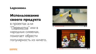 Legoсиквел

Использование
своего продукта
в проектах а-ля
“Перемотка” или в
народных сиквелах,
помогает обрести
популярность из ничего.
 