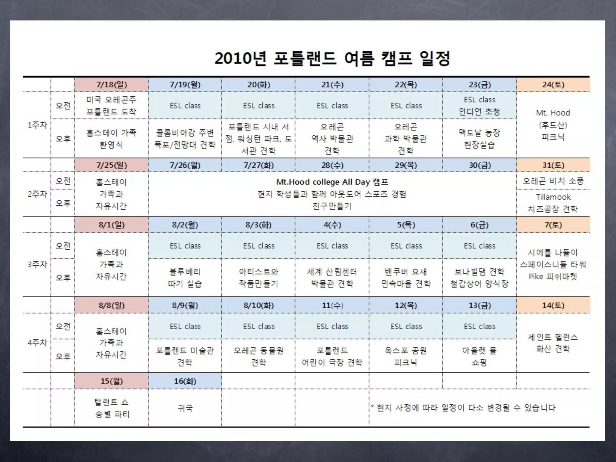 2010 꿈나무 캠프