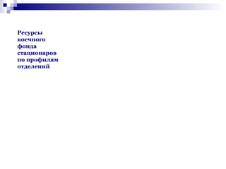 Ресурсы
коечного
фонда
стационаров
по профилям
отделений

 