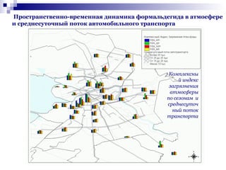 Пространственно-временная динамика формальдегида в атмосфере
и среднесуточный поток автомобильного транспорта

Комплексны
й индекс
загрязнения
атмосферы
по сезонам и
среднесуточ
ный поток
транспорта

 