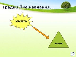 Міркуємо глобально…СВІТ: Цілі Розвитку ТисячоліттяЕВРОПА: Висновки Лісабонського СамітуУКРАЇНА: Освітньо-інноваційнийтригер ЕкономікиНЗ УКРАЇНИ:  Демократизація освіти КОЖЕН З НАС:  Шанси (після)кризової психології