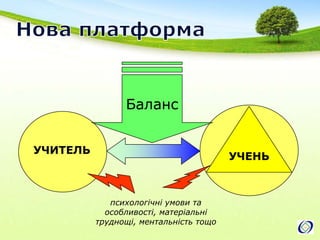 Песиміст у шансі бачить кризу.Оптиміст у кризі бачить шанс.НоссратПезешкіан,засновник позитивної крос-культурної психотерапії