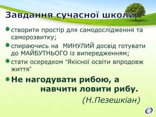 Збалансована освіта в загальноосвітній школі“Знати” / “Любити”Чоловіче /ЖіночеГрупа/ІндивідуальністьБаланс експертності та модеративностіПрограма/ТворчістьБаланс тиші та шумуБаланс “сидіти” та “ходити”Баланс “ПРАЦЮВАТИ” та “ВІДПОЧИВАТИ”Баланс Свобода/Відповідальність