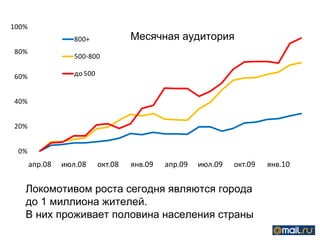 Месячная аудитория Локомотивом роста сегодня являются города  до 1 миллиона жителей.  В них проживает половина населения страны 