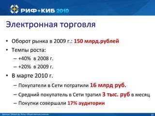 Электронная торговля Оборот рынка в 2009 г. :  150  млрд.рублей Темпы роста :  +40%  в  2008  г. +20%  в  2009  г. В марте 2010 г. Покупатели в Сети потратили  16 млрд руб. Средний покупатель в Сети тратил  3 тыс. руб   в месяц Покупки совершали  17% аудитории Данные :  Оборот.ру, Фонд «Общественное мнение» 