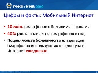 Цифры и факты :  Мобильный Интернет 10 млн.  смартфонов с большими экранами 40%  роста  количества смартфонов в год Подавляющее большинство  владельцев смартфонов используют их для доступа в Интернет  ежедневно Источник :  экспертные оценки, данные компаний 
