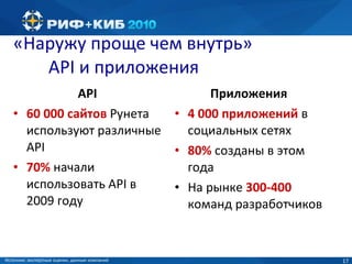 «Наружу проще чем внутрь» API  и приложения API 60 000 сайтов  Рунета используют различные  API 70%   начали использовать  API  в 2009 году Приложения 4 000 приложений  в социальных сетях 80%  созданы в этом года На рынке  300-400  команд разработчиков Источник :  экспертные оценки, данные компаний 