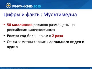 Цифры и факты :  Мультимедиа 50 миллионов  роликов размещены на российских видеохостингах Рост за год  больше чем в  2 раза Стали заметны сервисы  легального видео и аудио Источник :  экспертные оценки, данные компаний 