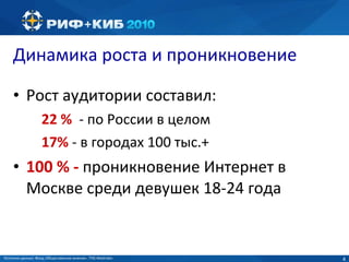 Динамика роста и проникновение Рост аудитории составил : 22 %   - по России в целом 17%   - в городах 100 тыс.+ 100 % -  проникновение Интернет в Москве среди девушек 18-24 года Источник данных:  Фонд «Общественное мнение»,  TNS  Web Index 