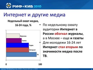 Интернет и другие медиа По недельному охвату аудитории  Интернет в России  обогнал  журналы , а в Москве – еще  и газеты Для молодежи 16-24 лет  Интернет  стал вторым  по значимости медиа после ТВ . Данные : TNS Marketing Index 2009/2, Россия (100 тыс.+), 16-54 