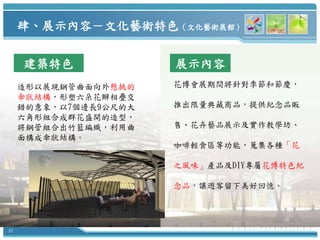 肆、展示內容－文化藝術特色（文化藝術展館）


     建築特色              展示內容
     造形以展現鋼管曲面向外懸挑的    花博會展期間將針對季節和節慶，
     傘狀結構，形塑六朵花瓣相疊交
     錯的意象，以7個邊長9公尺的大   推出限量典藏商品，提供紀念品販
     六角形組合成群花盛開的造型，
     將鋼管組合出竹籃編織，利用曲    售、花卉藝品展示及實作教學坊、
     面構成傘狀結構。
                       咖啡輕食區等功能，蒐集各種「花

                       之風味」產品及DIY專屬花博特色紀

                       念品，讓遊客留下美好回憶。




31
 