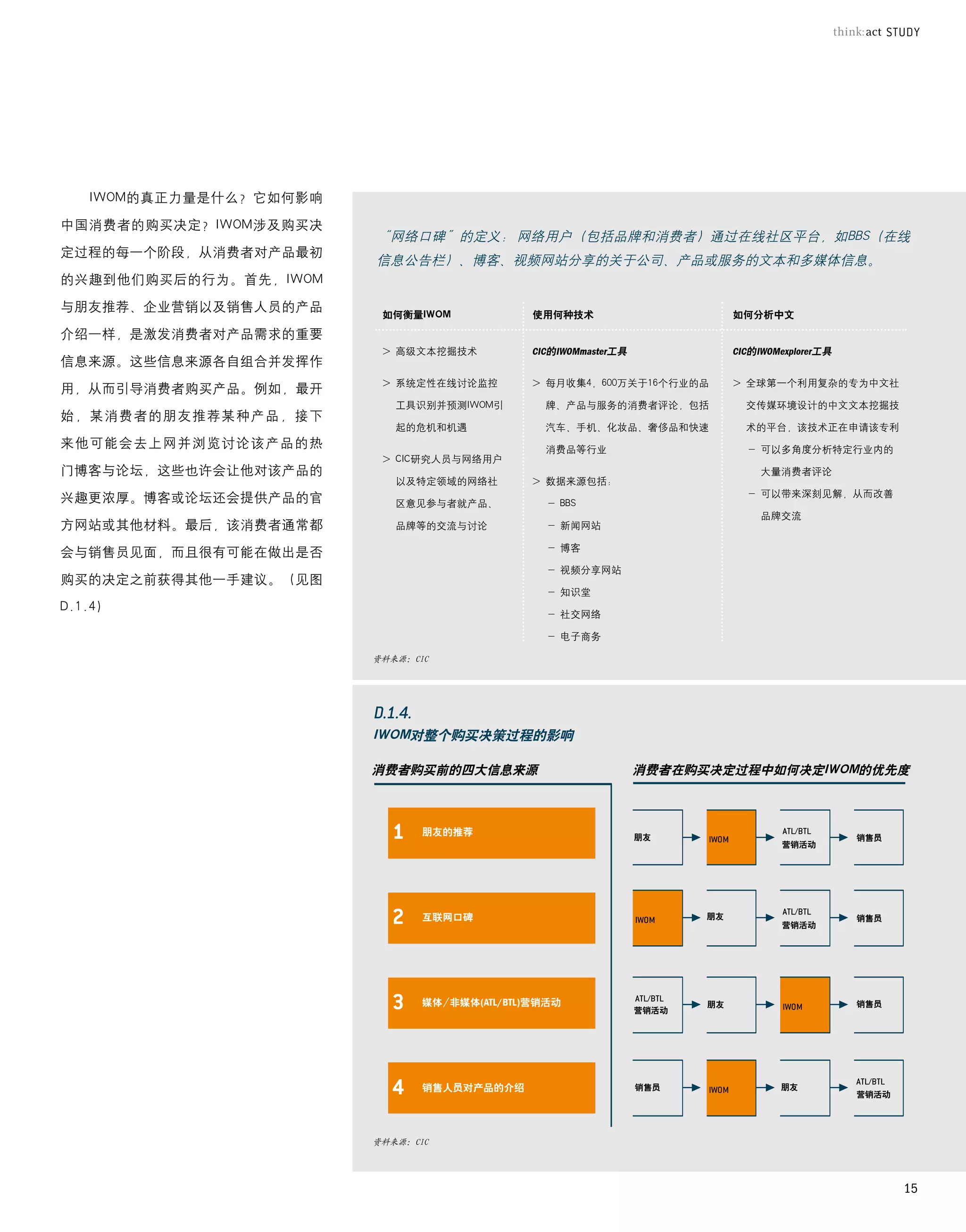 IWOM的真正力量是什么？它如何影响

中国消费者的购买决定？IWOM涉及购买决
                        “网络口碑”的定义:	 网络用户（包括品牌和消费者）通过在线社区平台，如BBS（在线
定过程的每一个阶段，从消费者对产品最初
                        信息公告栏）、博客、视频网站分享的关于公司、产品或服务的文本和多媒体信息。
的兴趣到他们购买后的行为。首先，IWOM

与朋友推荐、企业营销以及销售人员的产品
                         如何衡量IWOM             使用何种技术                         如何分析中文
介绍一样，是激发消费者对产品需求的重要
                         >		 级文本挖掘技术
                           高                  CIC的IWOMmaster工具               CIC的IWOMexplorer工具
信息来源。这些信息来源各自组合并发挥作
                         >		 统定性在线讨论监控
                           系                  >		 月收集4，600万关于16个行业的品
                                                每                            >		 球第一个利用复杂的专为中文社
                                                                               全
用，从而引导消费者购买产品。例如，最开
                           工具识别并预测IWOM引         牌、产品与服务的消费者评论，包括               交传媒环境设计的中文文本挖掘技
始，某消费者的朋友推荐某种产品，接下
                           起的危机和机遇              汽车、手机、化妆品、奢侈品和快速               术的平台，该技术正在申请该专利
来他可能会去上网并浏览讨论该产品的热                              消费品等行业                       			-		 以多角度分析特定行业内的
                                                                                  可
                         >		 IC研究人员与网络用户
                           C
门博客与论坛，这些也许会让他对该产品的                                                               大量消费者评论
                           以及特定领域的网络社         >		 据来源包括：
                                                数
兴趣更浓厚。博客或论坛还会提供产品的官                                                          			-		 以带来深刻见解，从而改善
                                                                                  可
                           区意见参与者就产品、         			-	BBS
                                                                                  品牌交流
方网站或其他材料。最后，该消费者通常都        品牌等的交流与讨论          			-	新闻网站

                                              			-	博客
会与销售员见面，而且很有可能在做出是否
                                              			-	视频分享网站
购买的决定之前获得其他一手建议。（见图
                                              			-	知识堂
D.1.4）                                        			-	社交网络

                                              			-	电子商务

                        资料来源：CIC




                        IWOM对整个购买决策过程的影响

                        消费者购买前的四大信息来源                            消费者在购买决定过程中如何决定IWOM的优先度



                               朋友的推荐                             朋友                               销售员
                                                                                     营销活动




                               互联网口碑                                    朋友                        销售员
                                                                                     营销活动




                               媒体/非媒体(ATL/BTL)营销活动                      朋友                        销售员
                                                                 营销活动




                               销售人员对产品的介绍                        销售员                 朋友
                                                                                                  营销活动




                        资料来源：CIC




                                                                                                         15
 