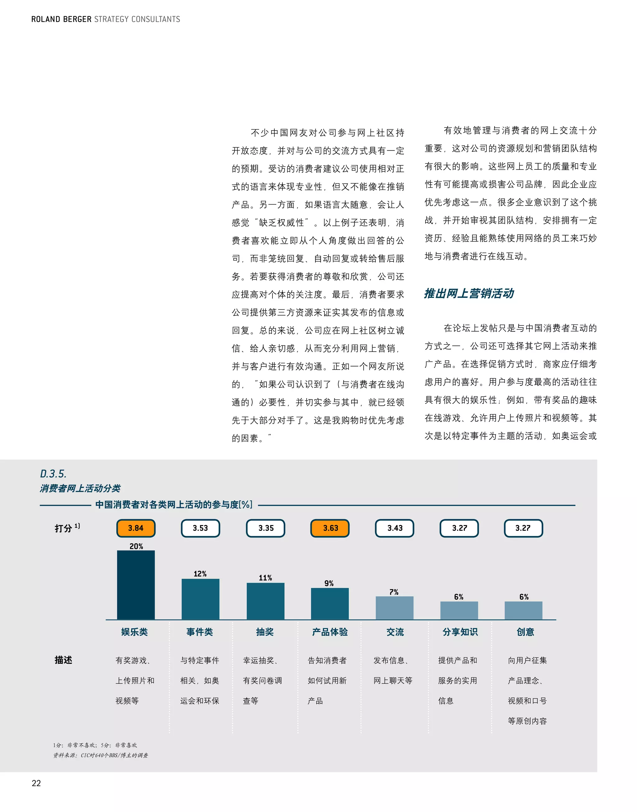 不少中国网友对公司参与网上社区持         有效地管理与消费者的网上交流十分

                                      开放态度，并对与公司的交流方式具有一定      重要，这对公司的资源规划和营销团队结构

                                      的预期。受访的消费者建议公司使用相对正      有很大的影响。这些网上员工的质量和专业

                                      式的语言来体现专业性，但又不能像在推销      性有可能提高或损害公司品牌，因此企业应

                                      产品。另一方面，如果语言太随意，会让人      优先考虑这一点。很多企业意识到了这个挑

                                      感觉“缺乏权威性”。以上例子还表明，消      战，并开始审视其团队结构，安排拥有一定

                                      费者喜欢能立即从个人角度做出回答的公       资历、经验且能熟练使用网络的员工来巧妙

                                      司，而非笼统回复、自动回复或转给售后服      地与消费者进行在线互动。

                                      务。若要获得消费者的尊敬和欣赏，公司还

                                      应提高对个体的关注度。最后，消费者要求      推出网上营销活动
                                      公司提供第三方资源来证实其发布的信息或

                                      回复。总的来说，公司应在网上社区树立诚        在论坛上发帖只是与中国消费者互动的

                                      信、给人亲切感，从而充分利用网上营销，      方式之一，公司还可选择其它网上活动来推

                                      并与客户进行有效沟通。正如一个网友所说      广产品。在选择促销方式时，商家应仔细考

                                      的，“如果公司认识到了（与消费者在线沟      虑用户的喜好。用户参与度最高的活动往往

                                      通的）必要性，并切实参与其中，就已经领      具有很大的娱乐性；例如，带有奖品的趣味

                                      先于大部分对手了。这是我购物时优先考虑      在线游戏、允许用户上传照片和视频等。其

                                      的因素。”                    次是以特定事件为主题的活动，如奥运会或




 消费者网上活动分类
              中国消费者对各类网上活动的参与度[%]

     打分




                    娱乐类       事件类       抽奖     产品体验     交流      分享知识      创意


     描述            有奖游戏、      与特定事件    幸运抽奖、   告知消费者   发布信息、    提供产品和   向用户征集

                   上传照片和      相关，如奥    有奖问卷调   如何试用新   网上聊天等    服务的实用   产品理念、

                   视频等	       运会和环保    查等      产品               信息      视频和口号

                                                                        等原创内容


     1分：非常不喜欢；5分：非常喜欢
     资料来源：CIC对640个BBS/博主的调查



22
 