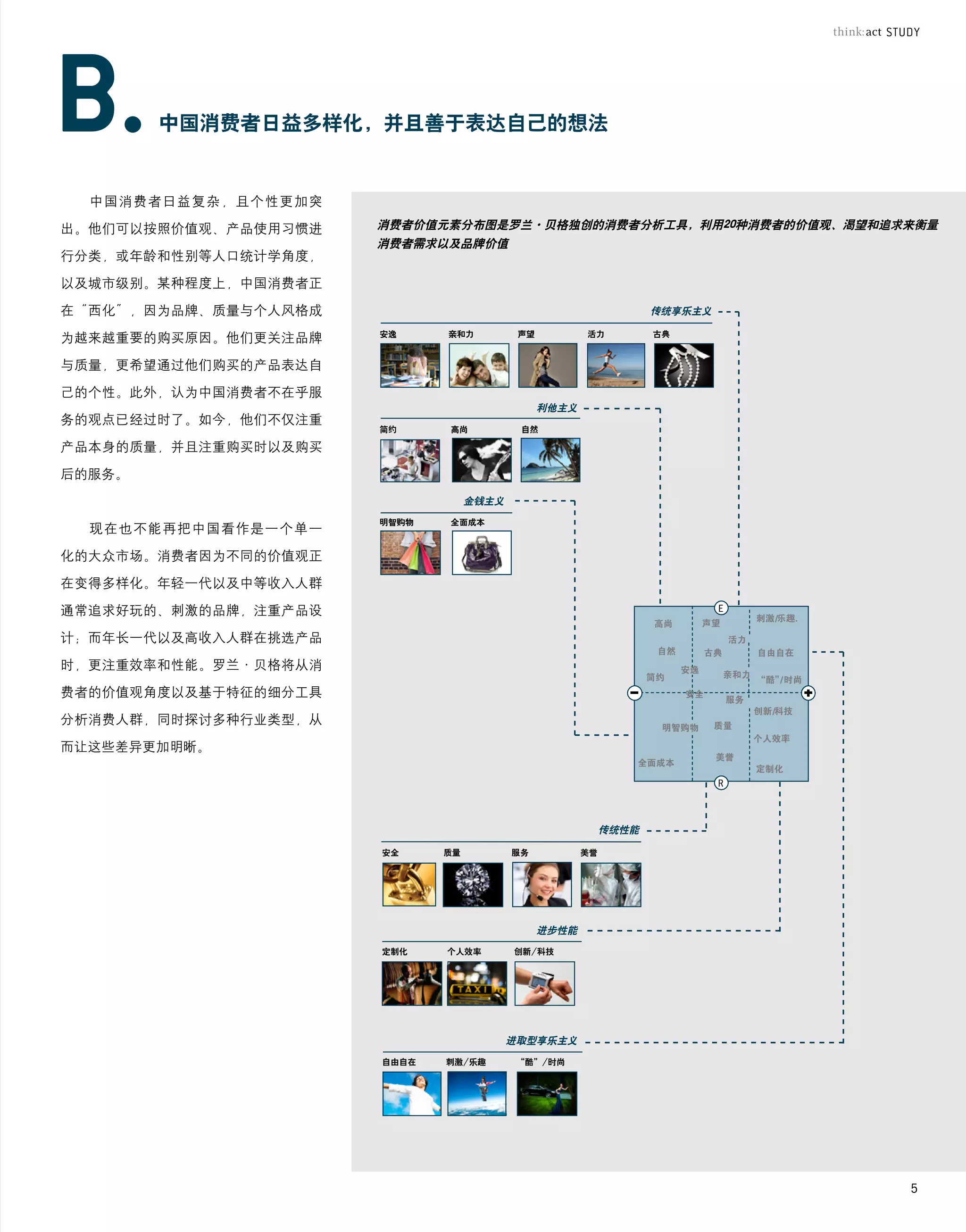 中国消费者日益多样化，并且善于表达自己的想法


  中国消费者日益复杂，且个性更加突

出。他们可以按照价值观、产品使用习惯进   消费者价值元素分布图是罗兰·贝格独创的消费者分析工具，利用20种消费者的价值观、渴望和追求来衡量
                      消费者需求以及品牌价值
行分类，或年龄和性别等人口统计学角度，

以及城市级别。某种程度上，中国消费者正

在“西化”，因为品牌、质量与个人风格成                                               传统享乐主义

                      安逸     亲和力          声望          活力          古典
为越来越重要的购买原因。他们更关注品牌

与质量，更希望通过他们购买的产品表达自

己的个性。此外，认为中国消费者不在乎服
                                               利他主义
务的观点已经过时了。如今，他们不仅注重
                      简约     高尚           自然

产品本身的质量，并且注重购买时以及购买

后的服务。
                                  金钱主义
                      明智购物   全面成本
  现在也不能再把中国看作是一个单一

化的大众市场。消费者因为不同的价值观正

在变得多样化。年轻一代以及中等收入人群

通常追求好玩的、刺激的品牌，注重产品设

计；而年长一代以及高收入人群在挑选产品

时，更注重效率和性能。罗兰·贝格将从消

费者的价值观角度以及基于特征的细分工具

分析消费人群，同时探讨多种行业类型，从

而让这些差异更加明晰。




                                                           传统性能

                      安全     质量          服务           美誉




                                               进步性能
                      定制化    个人效率        创新/科技




                                         进取型享乐主义
                      自由自在   刺激/乐趣        “酷”/时尚




                                                                           5
 