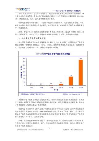 üü

                                              
         v

                              “ 
J                          1DVGDT T               %%    
_ (d                 e ZZZUDNXWHQFRPFQ                                   v       
    
                     ´      -

                                                       C     -                                
            Å d                            e            - $3,       I               
                              c                  O                8                                 -
                     v*                     *        
        * -               *            --



                             “            d )ve+DR                     
J               
I
                       J           %                       _                        $

                                                                                          
                                   dþ                ÿ                       2 