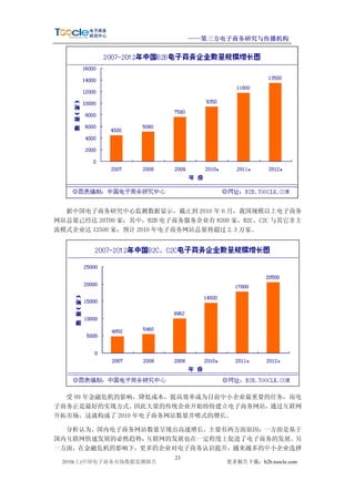 üü

                                (                     V/                  -     
                  
                           6=              /

  +.                   Å
                                            (                     8                          -
                     d              e           -             .            L          
    )                      /              ð·            -                                  +-

I                                            c/



                          
                                       ç                                                  
 %% %                            

    J      %%                               %                          - 

              %%                 (           %                 ( 




        ç                         [                                   [

    J              9                   %%                       H     
                         -          2          %%                                   -H


                               (                                                       *
   #                         )

                       
              ç
 