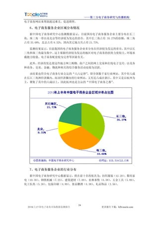 üü




     c                      (        
          
       c             
                       (    -›

                  
                         ç                          
                   H        2-     




               
       ç
 