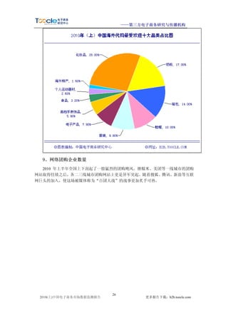 üü
         ê         
                            ç                      ê       
         -                 -            




  -     ê   
 H -“-2                          
        -“ 3             ê
    0  - 9 _  -                         )    J     -“   3         8
- 
   J

                           
                   _-      - H        [             -   H
           /                  t “ 
W-                        #
                     2        --          -




                   
        ç
 