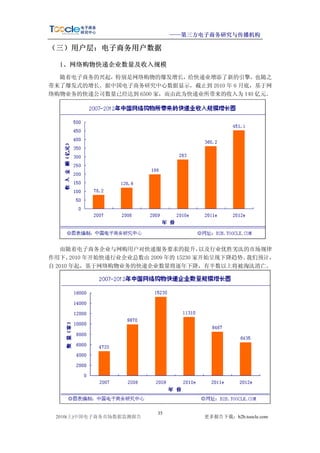 üü




              
 -            :     3           –   44
        V
                     “–      /         $     /    (
    ´    V       v

                
         7
                       ç               

                      (           * -




             
         ç
 