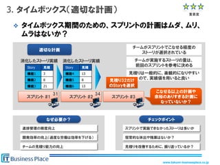 www.takumi-businessplace.co.jp
3. タイムボックス＇適切な計画（
 タイムボックス期間のための、スプリントの計画はムダ、ムリ、
ムラはないか？
なぜ必要か？ チェックポイント
進捗管理の精度向上
開発効率の向上...