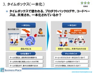 www.takumi-businessplace.co.jp
3. タイムボックス＇一本化（
 タイムボックスで使われる、プロダクトバックログや、コードベー
スは、共有され、一本化されているか？
なぜ必要か？ チェックポイント
チームが混乱は...