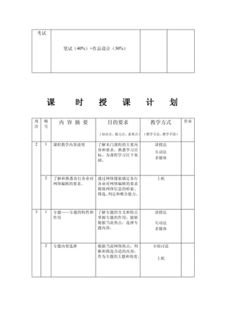 考试


          笔试（40%）+作品设计（30%）




     课       时       授      课      计         划

周   顺    内 容 摘 要         目的要求        教学方式        作业
次   号
                     （知识点、能力点、素质点） （教学方法、教学手段）

2   1   课程教学内容说明     了解本门课程的主要内        讲授法
                     容和要求，熟悉学习目
                                       互动法
                     标，为课程学习打下基
                                       多媒体
                     础。



    2   了解和熟悉各行各业对   通过网络搜索确定各行        上机
        网络编辑的要求。     各业对网络编辑的要求
                     锻炼网络信息的检索、
                     筛选、判定和整合能力。



3   1   专题——专题的特性和   了解专题的含义和特点        讲授法
        作用           掌握专题的作用，能够
                     根据当前热点，选择专        互动法
                     题内容。              多媒体



    2   专题内容选择       根据当前网络热点，判      小组讨论
                     断和筛选合适的内容，
                     作为专题的主题和角度。       上机
 