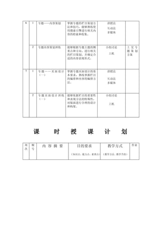 6   1   专题——内容策划   掌握专题的栏目策划方     讲授法
                   法和技巧，能够熟练使     互动法
                   用搜索引擎进行相关内
                                  多媒体
                   容的检索和收集。



    2   专题内容策划训练   能够根据专题主题的侧     小组讨论     上交专
                   重点和方向，进行相关              题策划
                   的栏目策划，并确定合      上机      方案
                   适的内容表现形式。



7   1   专题——页面设计   掌握专题页面设计的基     讲授法
        （一）        本要求，熟练掌握栏目
                   的编排和内容的编排方     互动法
                   法。             多媒体



    2   专题页面设计训练   能够依据栏目的重要性     小组讨论
        （一）        和表现方法的特殊性，
                   对版面进行合理的设计      上机
                   和构架。




    课        时      授     课      计       划

周   顺    内 容 摘 要        目的要求       教学方式        作业
次   号
                   （知识点、能力点、素质点） （教学方法、教学手段）
 