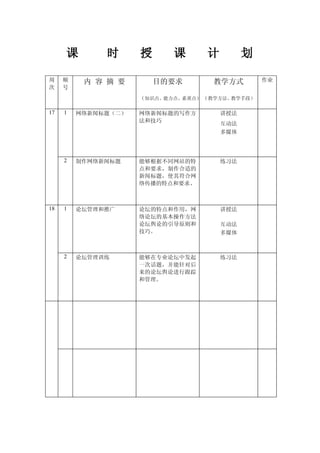 课        时      授      课      计         划

周    顺    内 容 摘 要        目的要求        教学方式        作业
次    号
                     （知识点、能力点、素质点） （教学方法、教学手段）

17   1   网络新闻标题（二）   网络新闻标题的写作方        讲授法
                     法和技巧
                                       互动法
                                       多媒体




     2   制作网络新闻标题    能够根据不同网站的特        练习法
                     点和要求，制作合适的
                     新闻标题，使其符合网
                     络传播的特点和要求、



18   1   论坛管理和推广     论坛的特点和作用，网        讲授法
                     络论坛的基本操作方法
                     论坛舆论的引导原则和        互动法
                     技巧。               多媒体



     2   论坛管理训练      能够在专业论坛中发起        练习法
                     一次话题，并能针对后
                     来的论坛舆论进行跟踪
                     和管理。
 