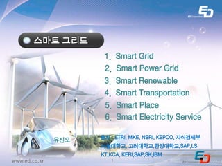 스마트 그리드 1.  Smart Grid 2.  Smart Power Grid 3.  Smart Renewable 4.  Smart Transportation 5.  Smart Place 6.  Smart Electricity Service 출처 : ETRI, MKE, NSRI, KEPCO, 지식경제부 유진오 서울대학교, 고려대학교,한양대학교,SAP,LS KT,KCA, KERI,SAP,SK,IBM 